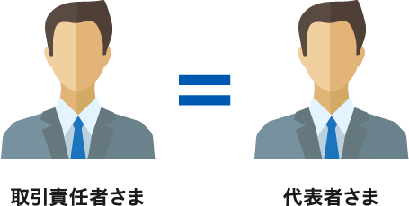 取引責任者さま=代表者さま