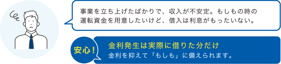 事業を立ち上げたばかりで、収入が不安定。もしもの時の運転資金を用意したいけど、借入は利息がもったいない。安心!金利発生は実際に借りた分だけ金利を抑えて「もしも」に備えられます。