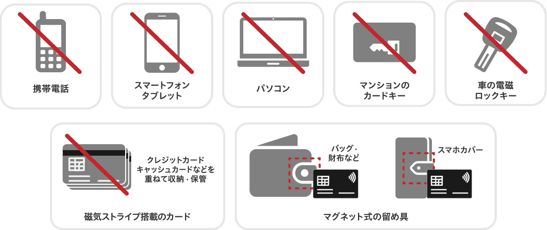 磁気を帯びたものの例