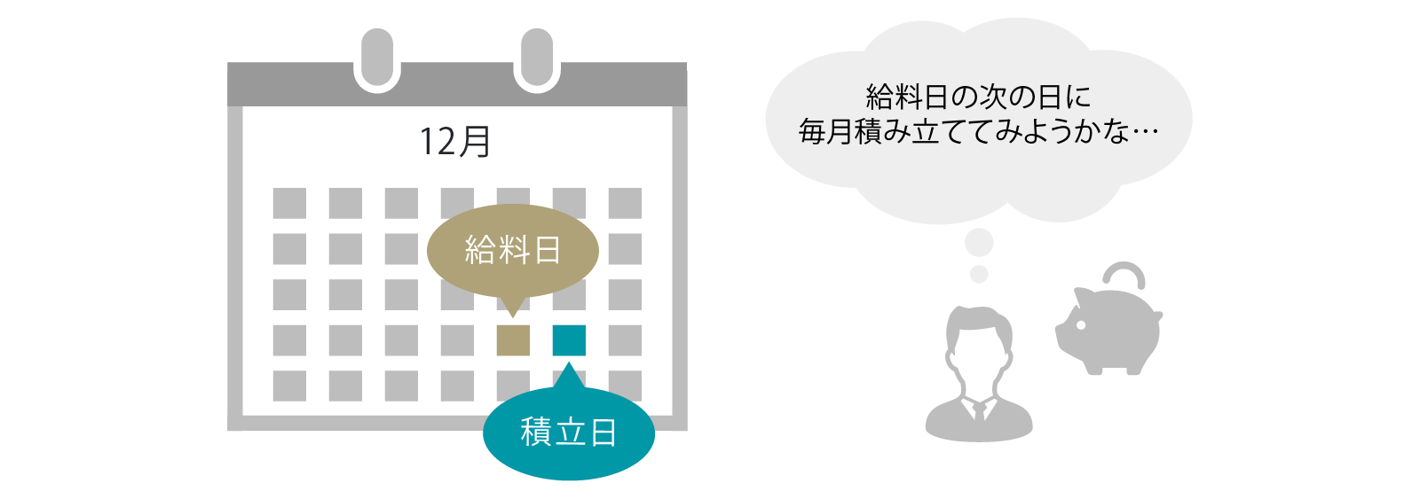 積立日を設定する