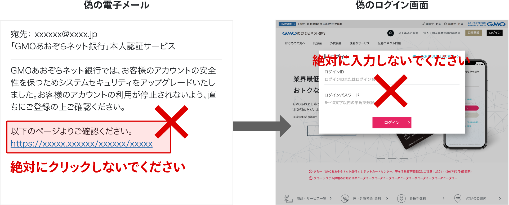 フィッシング詐欺事例